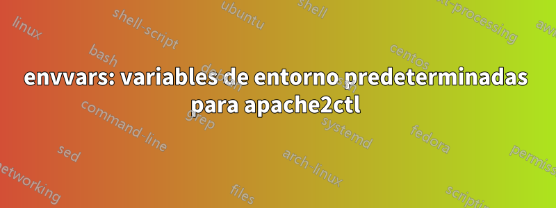 envvars: variables de entorno predeterminadas para apache2ctl