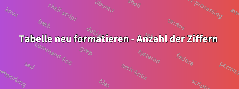 Tabelle neu formatieren - Anzahl der Ziffern