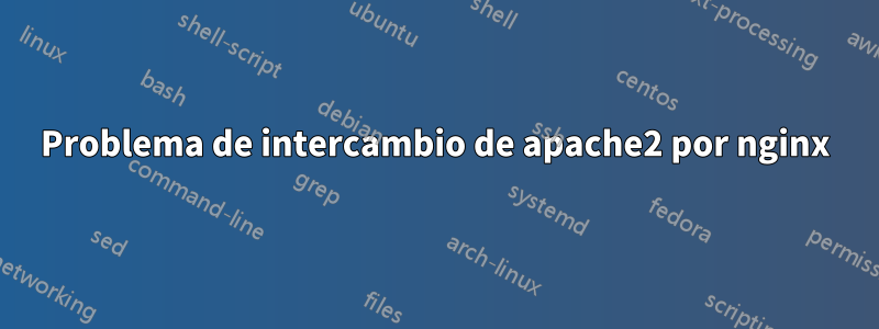 Problema de intercambio de apache2 por nginx