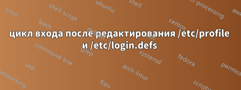 цикл входа после редактирования /etc/profile и /etc/login.defs
