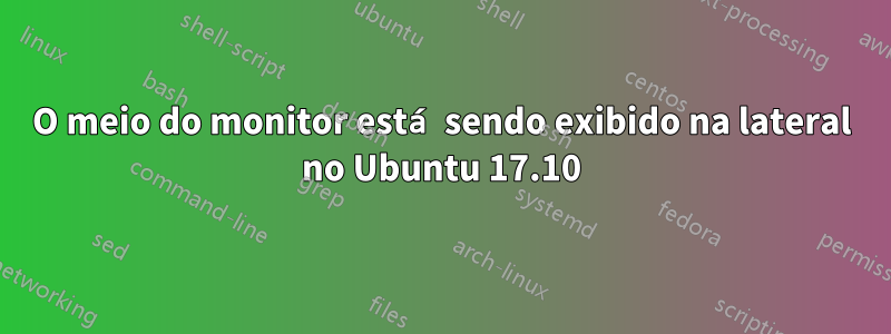 O meio do monitor está sendo exibido na lateral no Ubuntu 17.10