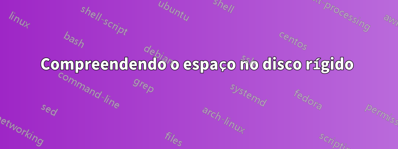 Compreendendo o espaço no disco rígido