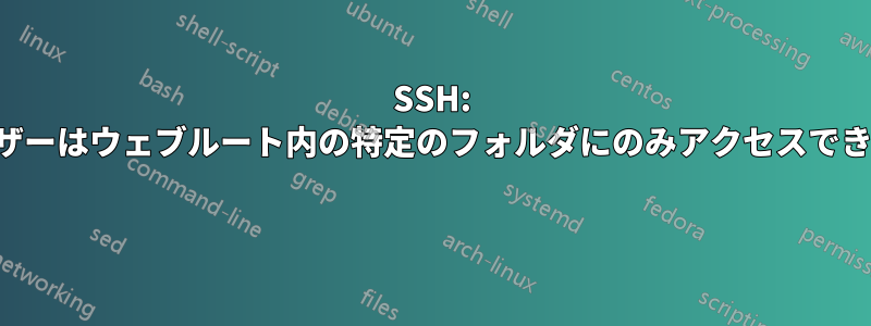 SSH: ユーザーはウェブルート内の特定のフォルダにのみアクセスできます 