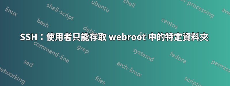 SSH：使用者只能存取 webroot 中的特定資料夾