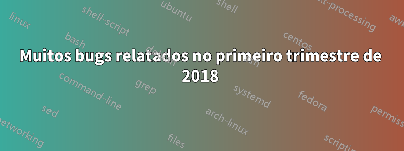 Muitos bugs relatados no primeiro trimestre de 2018