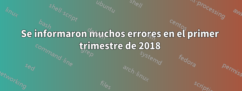 Se informaron muchos errores en el primer trimestre de 2018