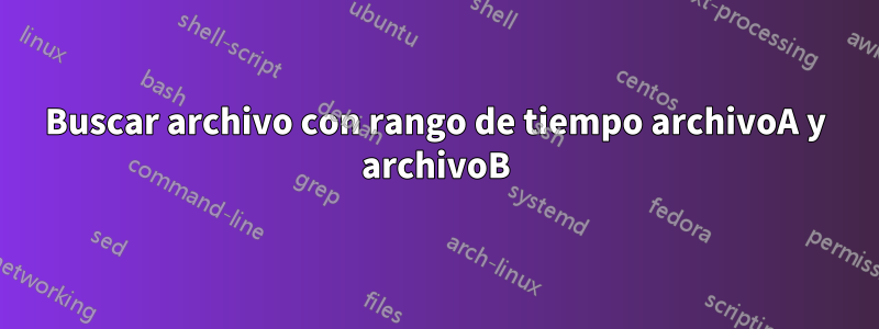 Buscar archivo con rango de tiempo archivoA y archivoB