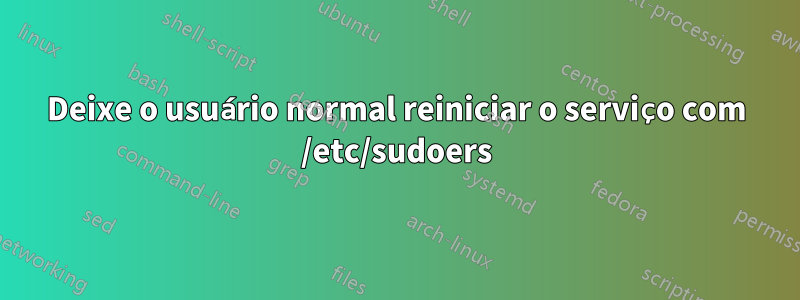 Deixe o usuário normal reiniciar o serviço com /etc/sudoers