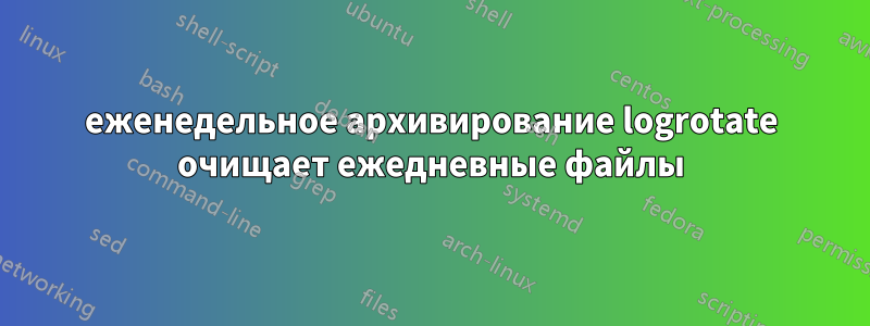 еженедельное архивирование logrotate очищает ежедневные файлы