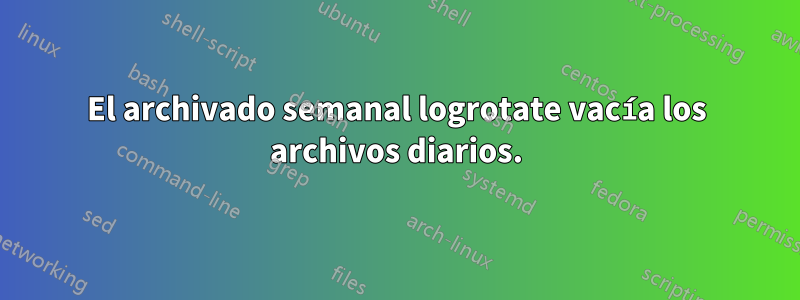 El archivado semanal logrotate vacía los archivos diarios.