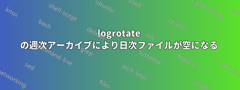 logrotate の週次アーカイブにより日次ファイルが空になる