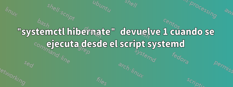 "systemctl hibernate" devuelve 1 cuando se ejecuta desde el script systemd