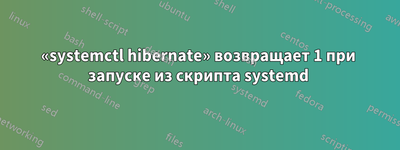 «systemctl hibernate» возвращает 1 при запуске из скрипта systemd