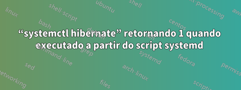 “systemctl hibernate” retornando 1 quando executado a partir do script systemd