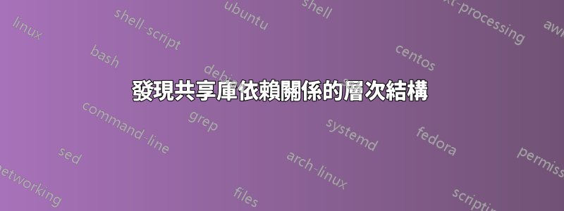 發現共享庫依賴關係的層次結構