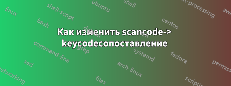 Как изменить scancode-> keycodeсопоставление