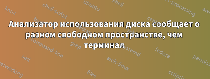 Анализатор использования диска сообщает о разном свободном пространстве, чем терминал