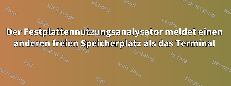 Der Festplattennutzungsanalysator meldet einen anderen freien Speicherplatz als das Terminal