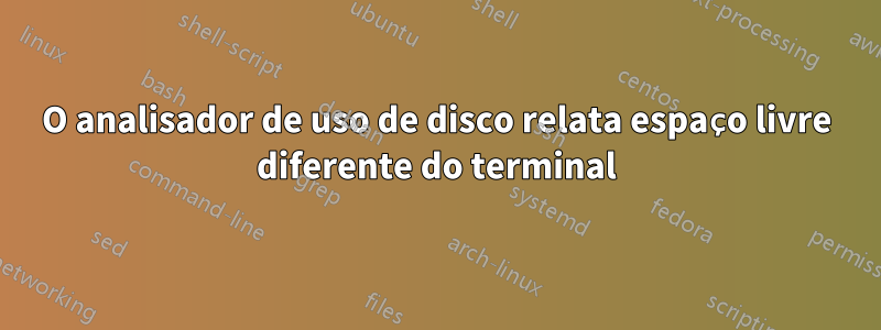 O analisador de uso de disco relata espaço livre diferente do terminal