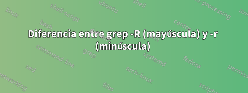 Diferencia entre grep -R (mayúscula) y -r (minúscula)