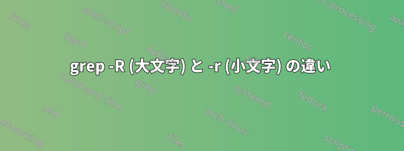 grep -R (大文字) と -r (小文字) の違い