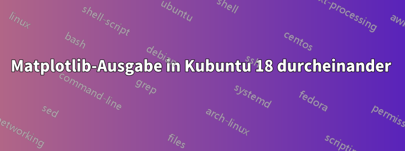 Matplotlib-Ausgabe in Kubuntu 18 durcheinander