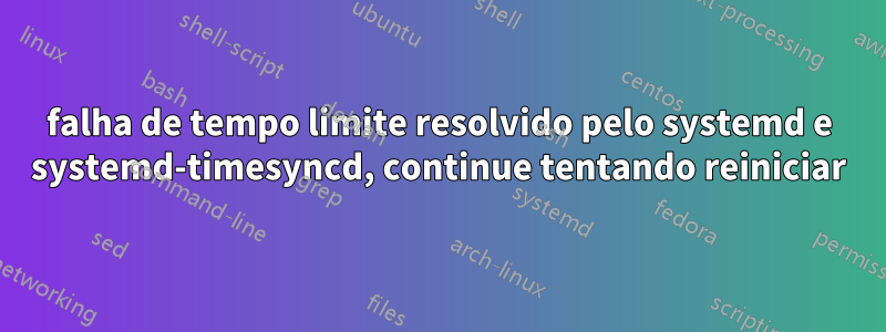 falha de tempo limite resolvido pelo systemd e systemd-timesyncd, continue tentando reiniciar