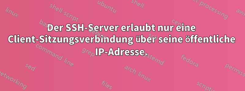 Der SSH-Server erlaubt nur eine Client-Sitzungsverbindung über seine öffentliche IP-Adresse.