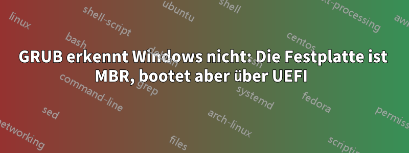 GRUB erkennt Windows nicht: Die Festplatte ist MBR, bootet aber über UEFI 