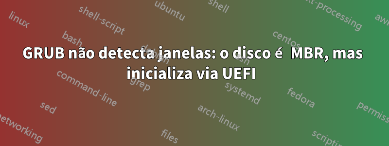 GRUB não detecta janelas: o disco é MBR, mas inicializa via UEFI 