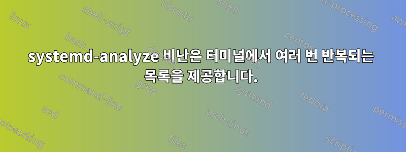 systemd-analyze 비난은 터미널에서 여러 번 반복되는 목록을 제공합니다.