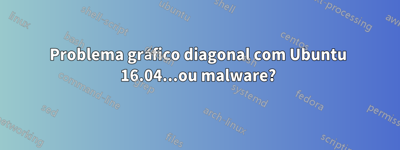 Problema gráfico diagonal com Ubuntu 16.04...ou malware?