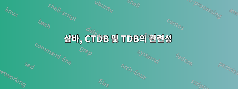 삼바, CTDB 및 TDB의 관련성