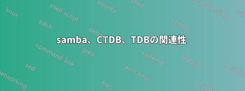 samba、CTDB、TDBの関連性