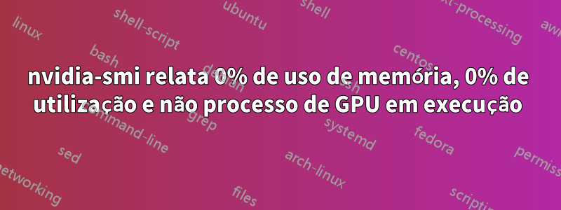 nvidia-smi relata 0% de uso de memória, 0% de utilização e não processo de GPU em execução