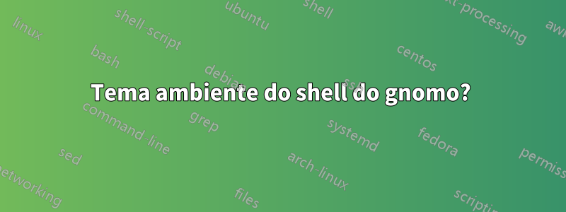 Tema ambiente do shell do gnomo?