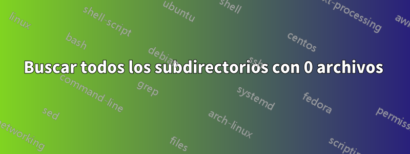 Buscar todos los subdirectorios con 0 archivos