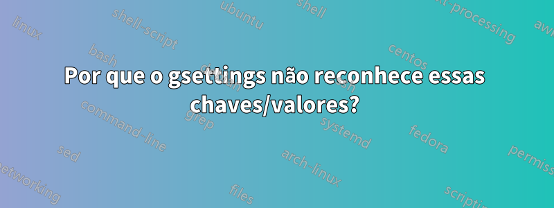 Por que o gsettings não reconhece essas chaves/valores?