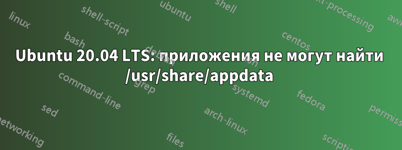 Ubuntu 20.04 LTS: приложения не могут найти /usr/share/appdata