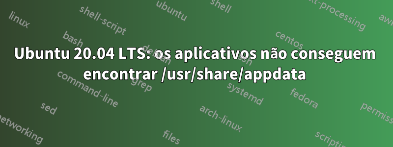 Ubuntu 20.04 LTS: os aplicativos não conseguem encontrar /usr/share/appdata