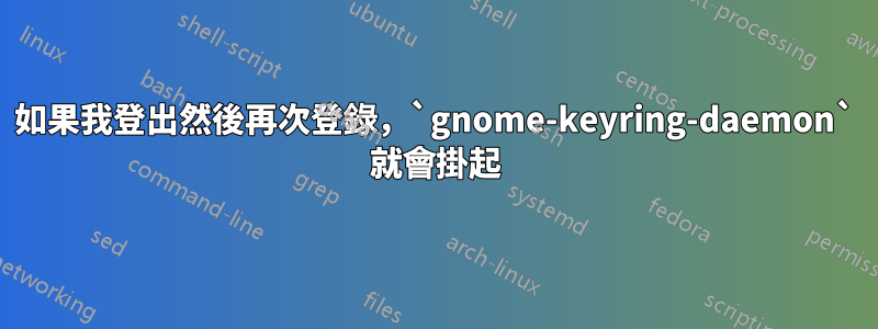 如果我登出然後再次登錄，`gnome-keyring-daemon` 就會掛起