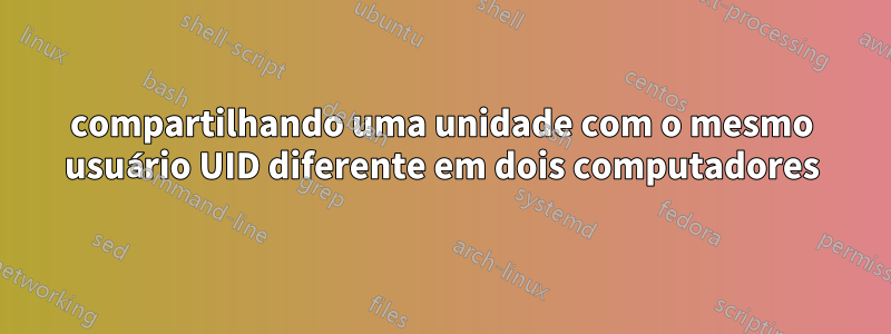 compartilhando uma unidade com o mesmo usuário UID diferente em dois computadores