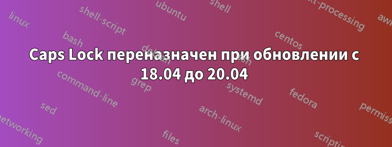 Caps Lock переназначен при обновлении с 18.04 до 20.04