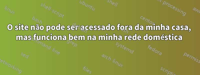 O site não pode ser acessado fora da minha casa, mas funciona bem na minha rede doméstica