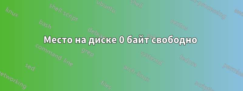 Место на диске 0 байт свободно