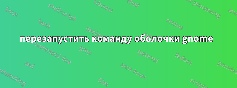 перезапустить команду оболочки gnome 