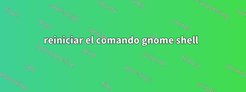 reiniciar el comando gnome shell 