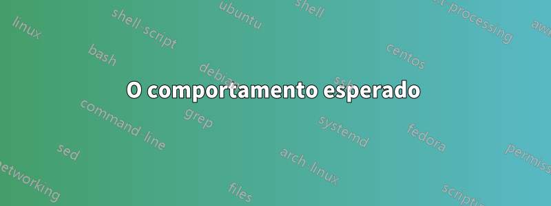 O comportamento esperado
