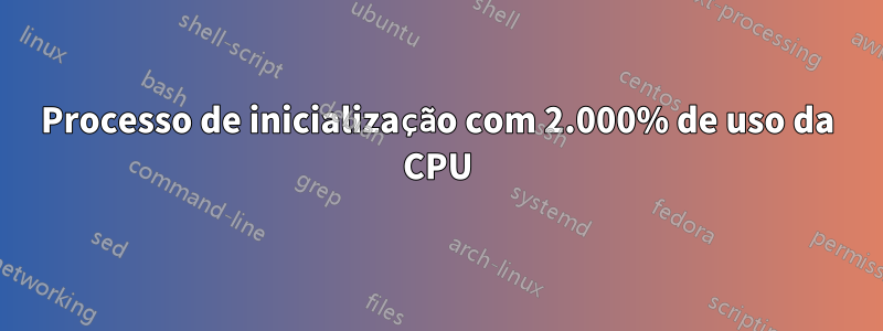 Processo de inicialização com 2.000% de uso da CPU