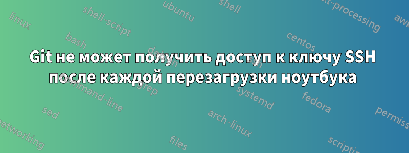 Git не может получить доступ к ключу SSH после каждой перезагрузки ноутбука